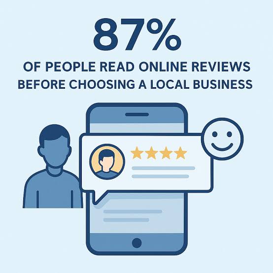 Why Customer Reviews Make or Break New Vendors